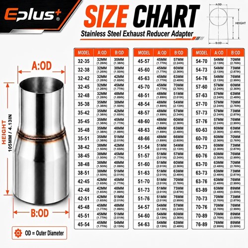 Universal stainless steel - universal,