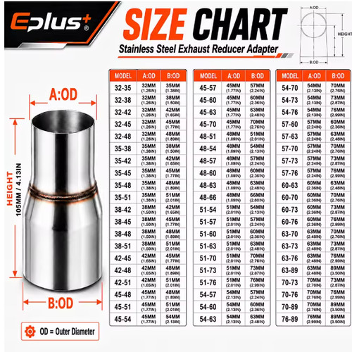 Universal stainless steel - universal,