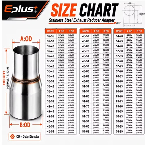 Universal stainless steel - universal,